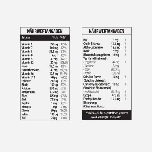 Vitamin Kick - 120 Tabletten – Bild 2