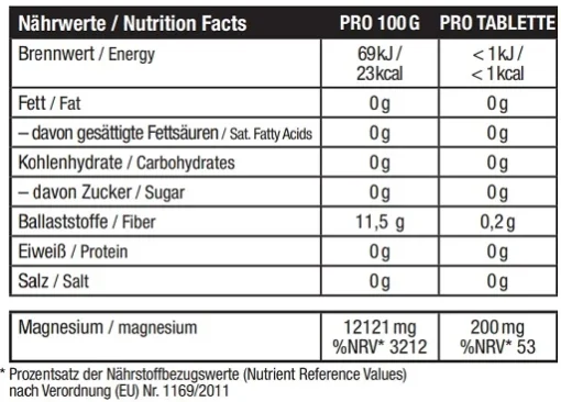 Magnesium citrate - 120 tablets - Image 2